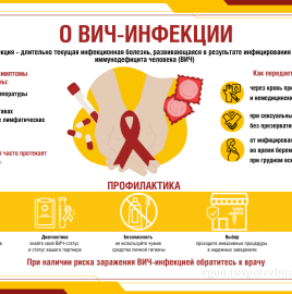 Есть ли связь между временем года и риском заражения ВИЧ