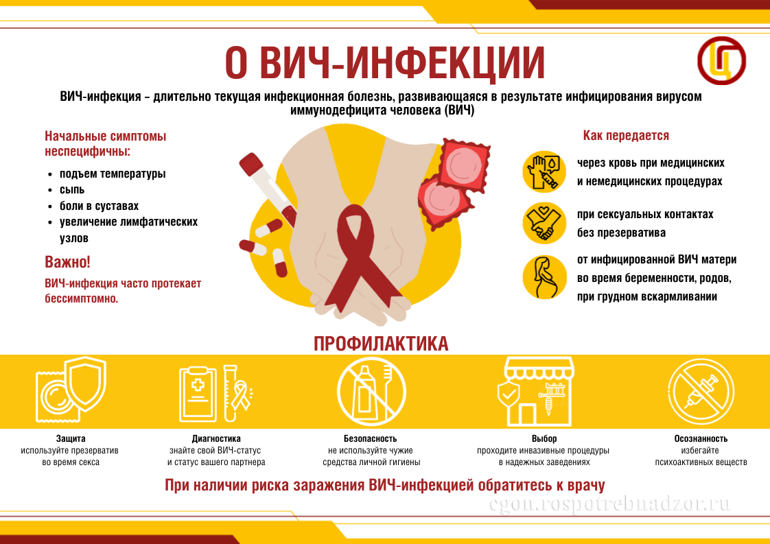 Есть ли связь между временем года и риском заражения ВИЧ