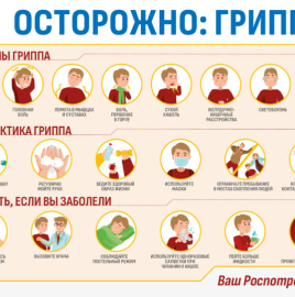 Подготовка к сезону гриппа: почему важно вакцинироваться заранее и как работает иммунитет