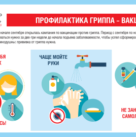 Профилактика гриппа и ОРВИ у беременных