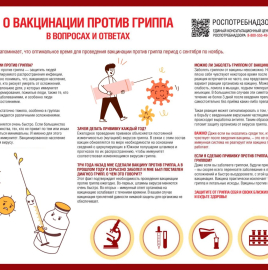 1 октября – Международный день пожилых людей. Рекомендации по профилактике ОРВИ у пожилых людей.