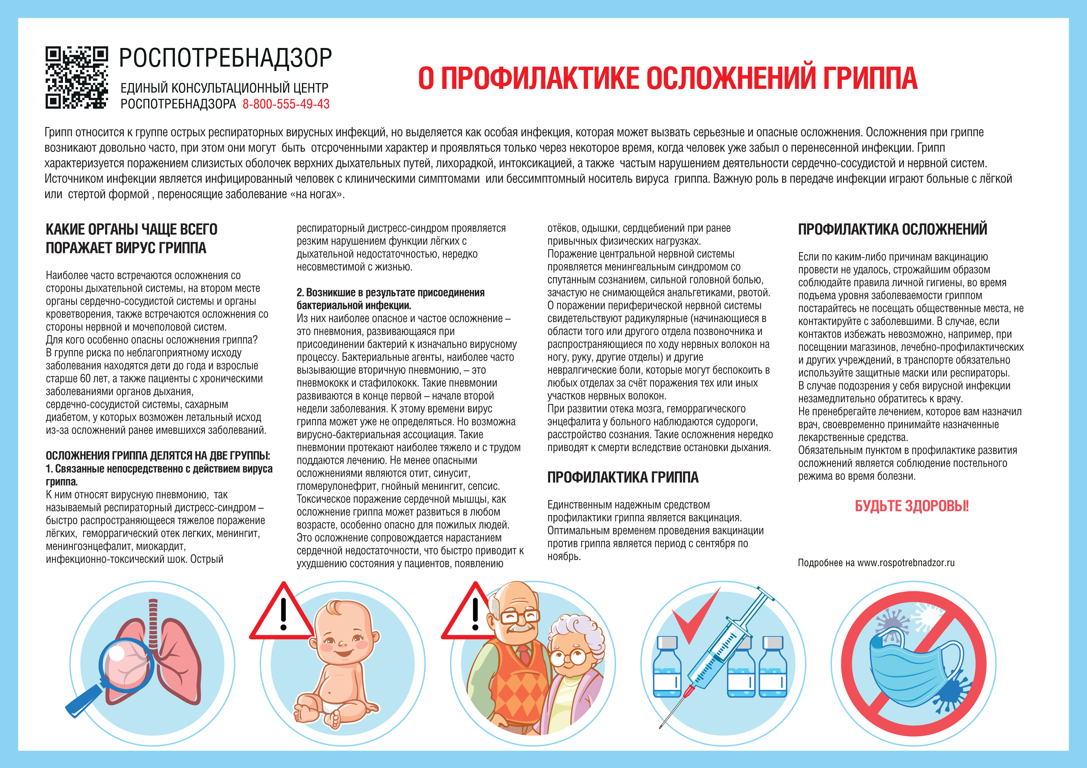 Пневмония и грипп: профилактика респираторных инфекций
