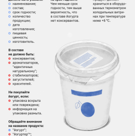 ВНИМАНИЮ ПОТРЕБИТЕЛЯ: КАК ВЫБРАТЬ ЙОГУРТ