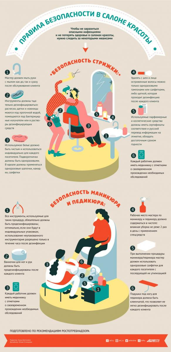 ВНИМАНИЮ ПОТРЕБИТЕЛЯМ: На что обратить внимание в салоне красоты?