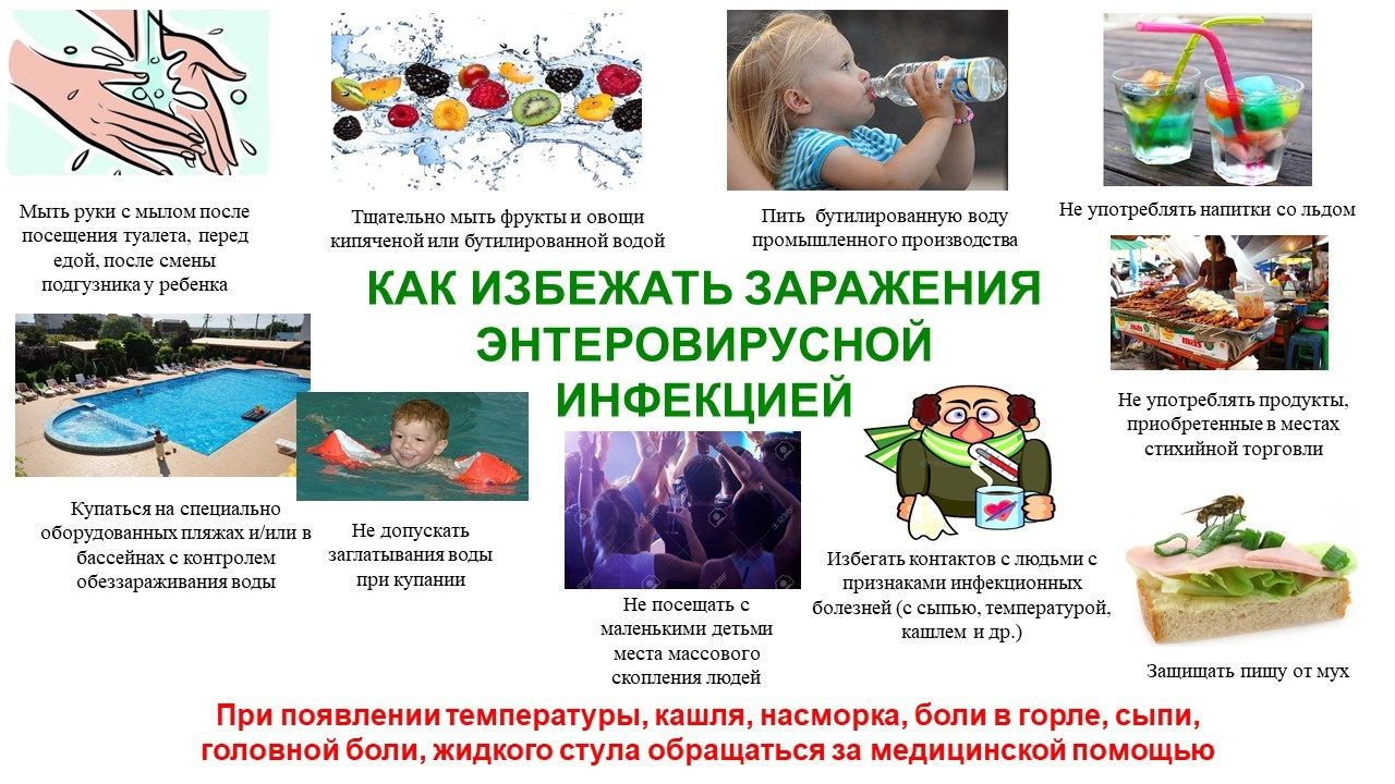 Энтеровирусная инфекция и меры ее профилактики