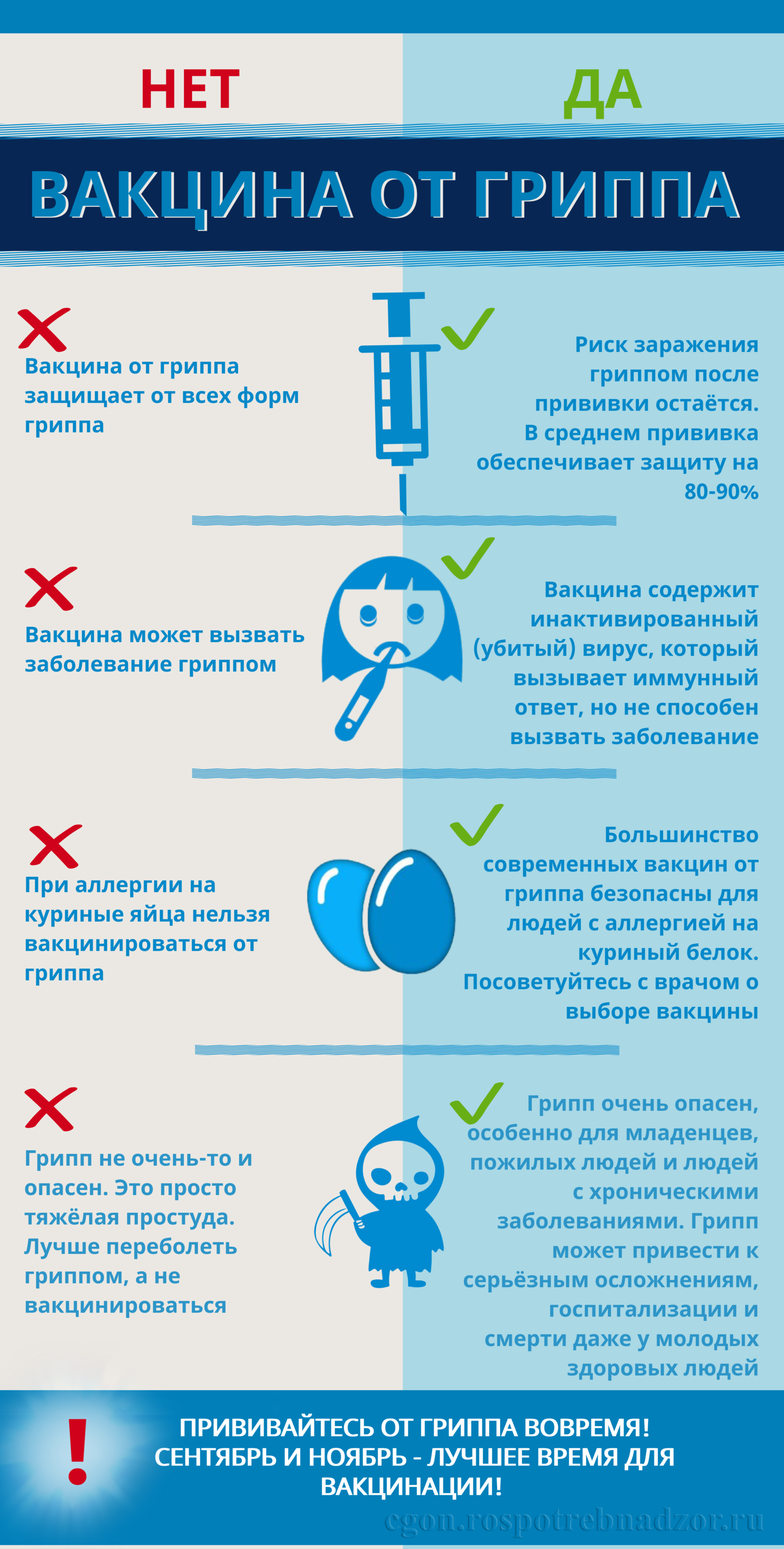 ВНИМАНИЮ ПОТРЕБИТЕЛЯ: Вакцинация против гриппа