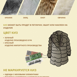 ВНИМАНИЮ ПОТРЕБИТЕЛЯ: Как выбрать качественное меховое изделие.
