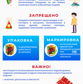ВНИМАНИЮ ПОТРЕБИТЕЛЯ: Как выбрать безопасную пиротехнику.