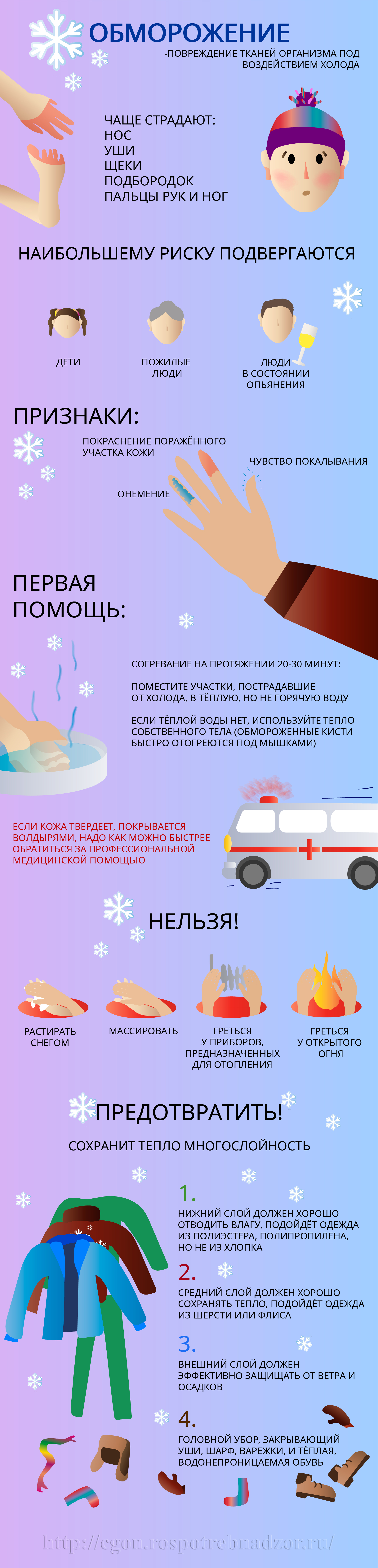 О профилактике обморожений
