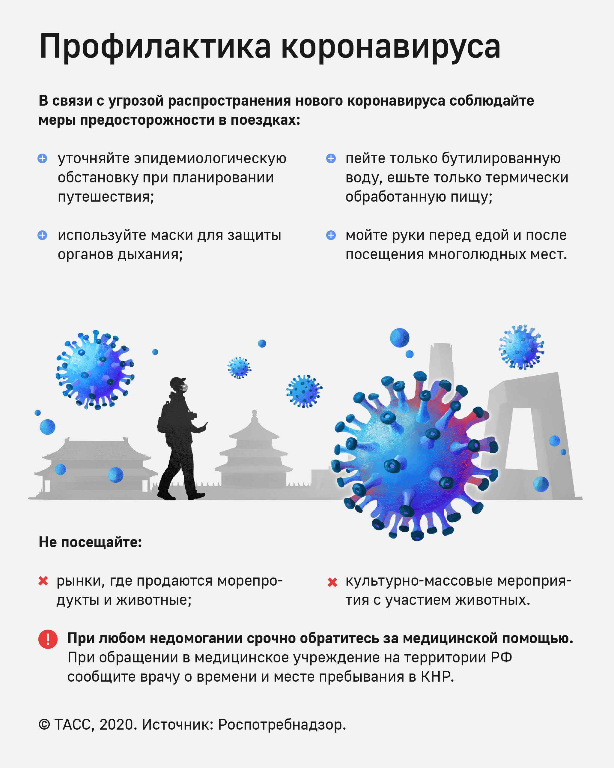 РЕКОМЕНДАЦИИ ГРАЖДАНАМ: ПРОФИЛАКТИКА КОРОНАВИРУСА