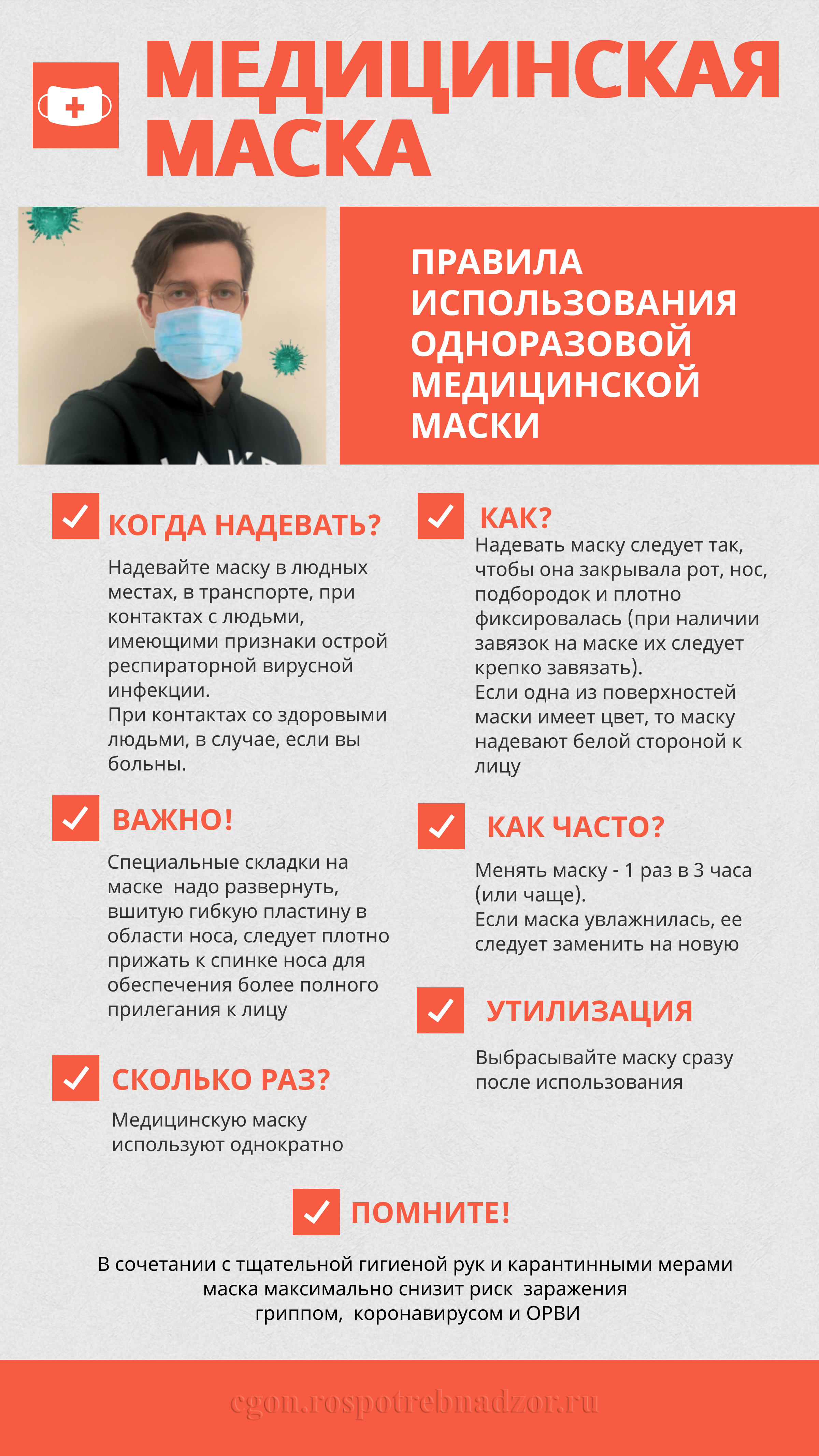Правила использования медицинской маски