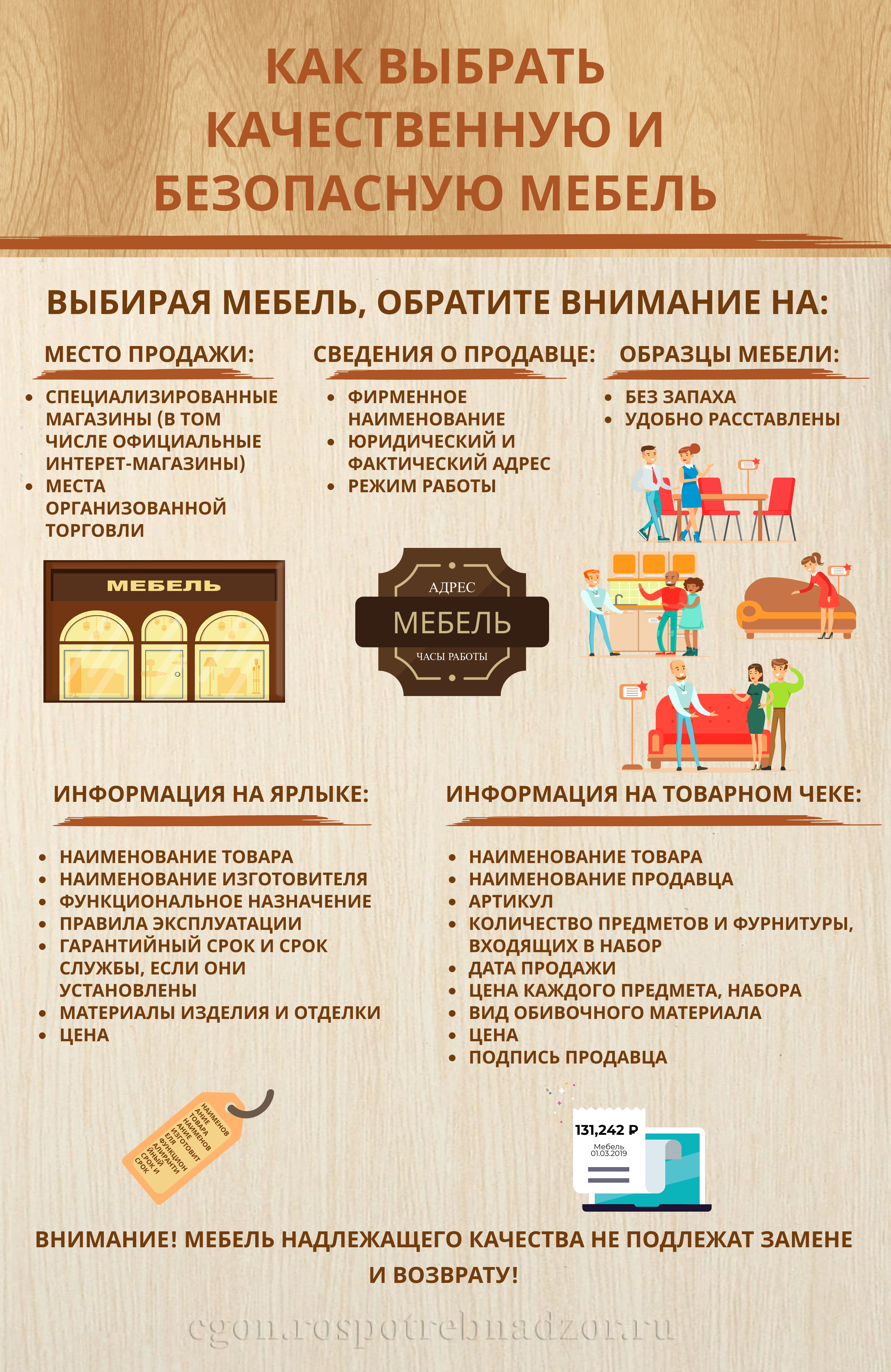 ВНИМАНИЮ ПОТРЕБИТЕЛЯ: Как выбрать мебель