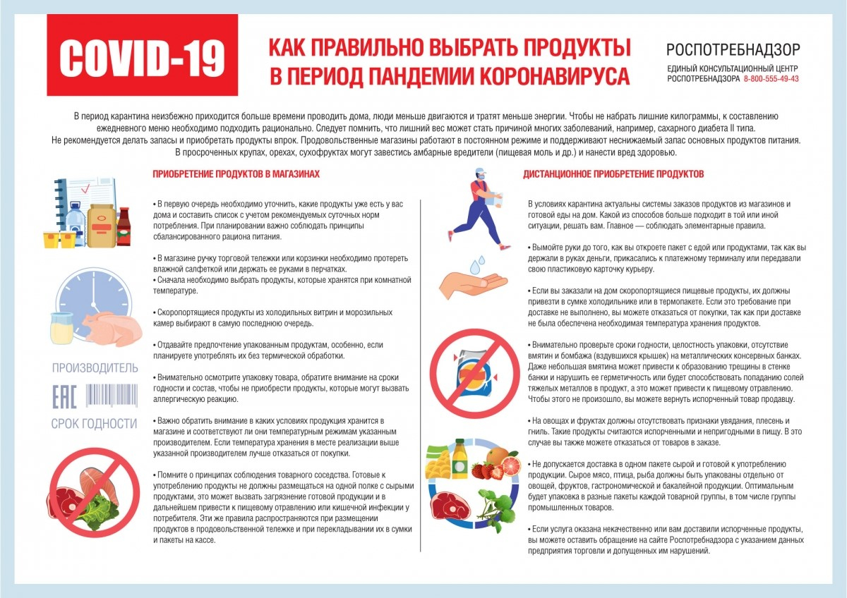 О рекомендациях как правильно выбрать продукты в период пандемии коронавируса.