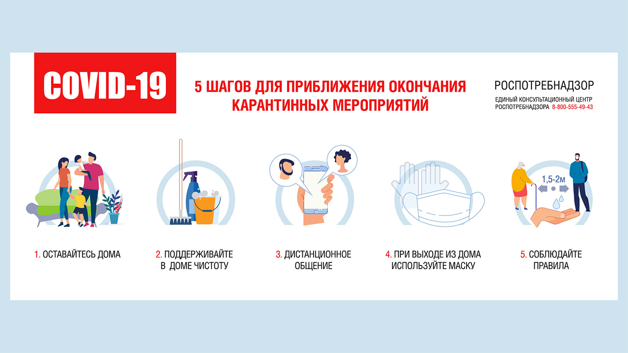 5 шагов для приближения окончания карантинных мероприятий.