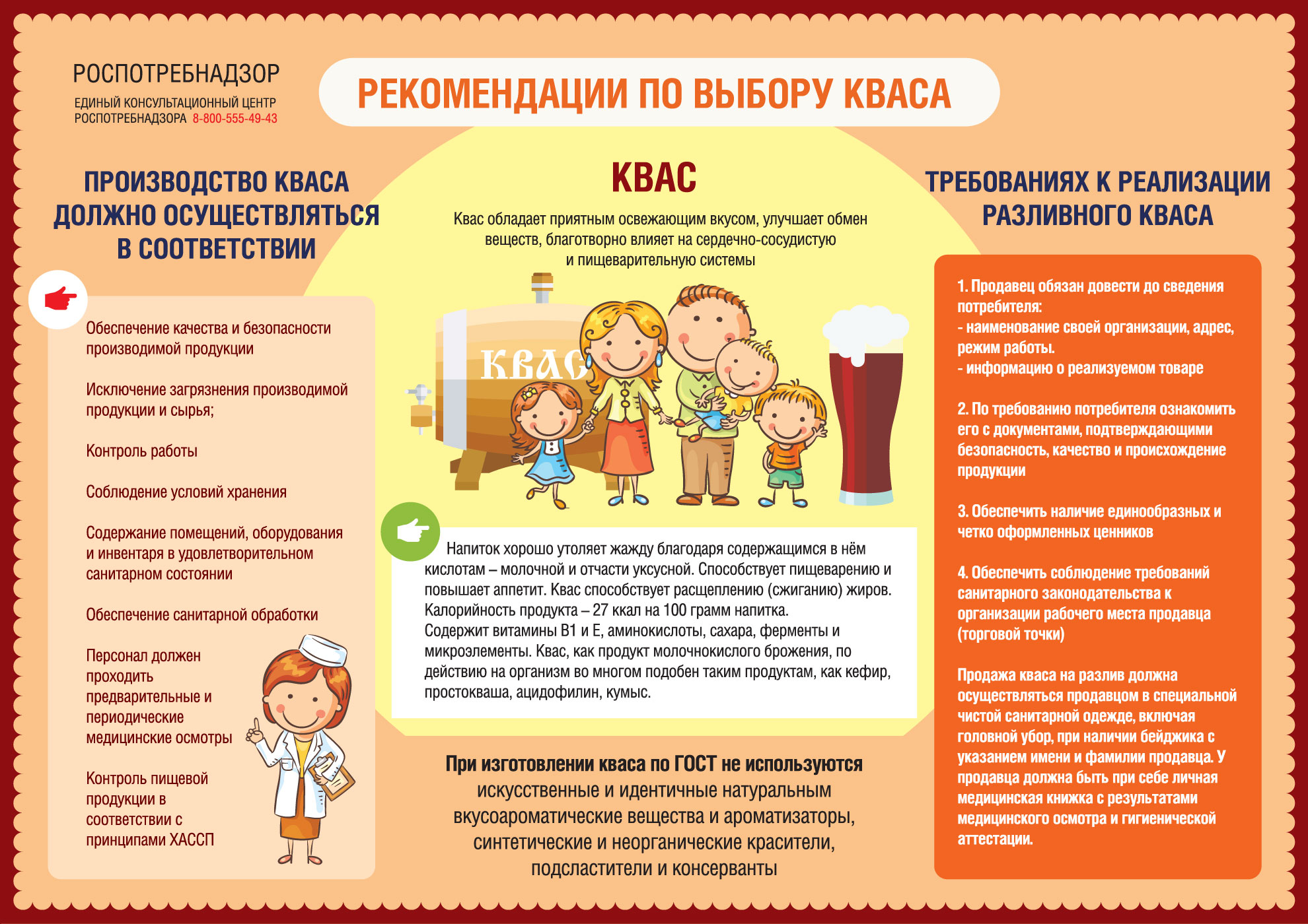 О рекомендациях по выбору кваса