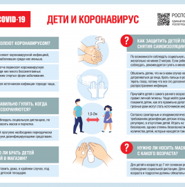 О рекомендациях как защитить детей от коронавируса в период снятия ограничений