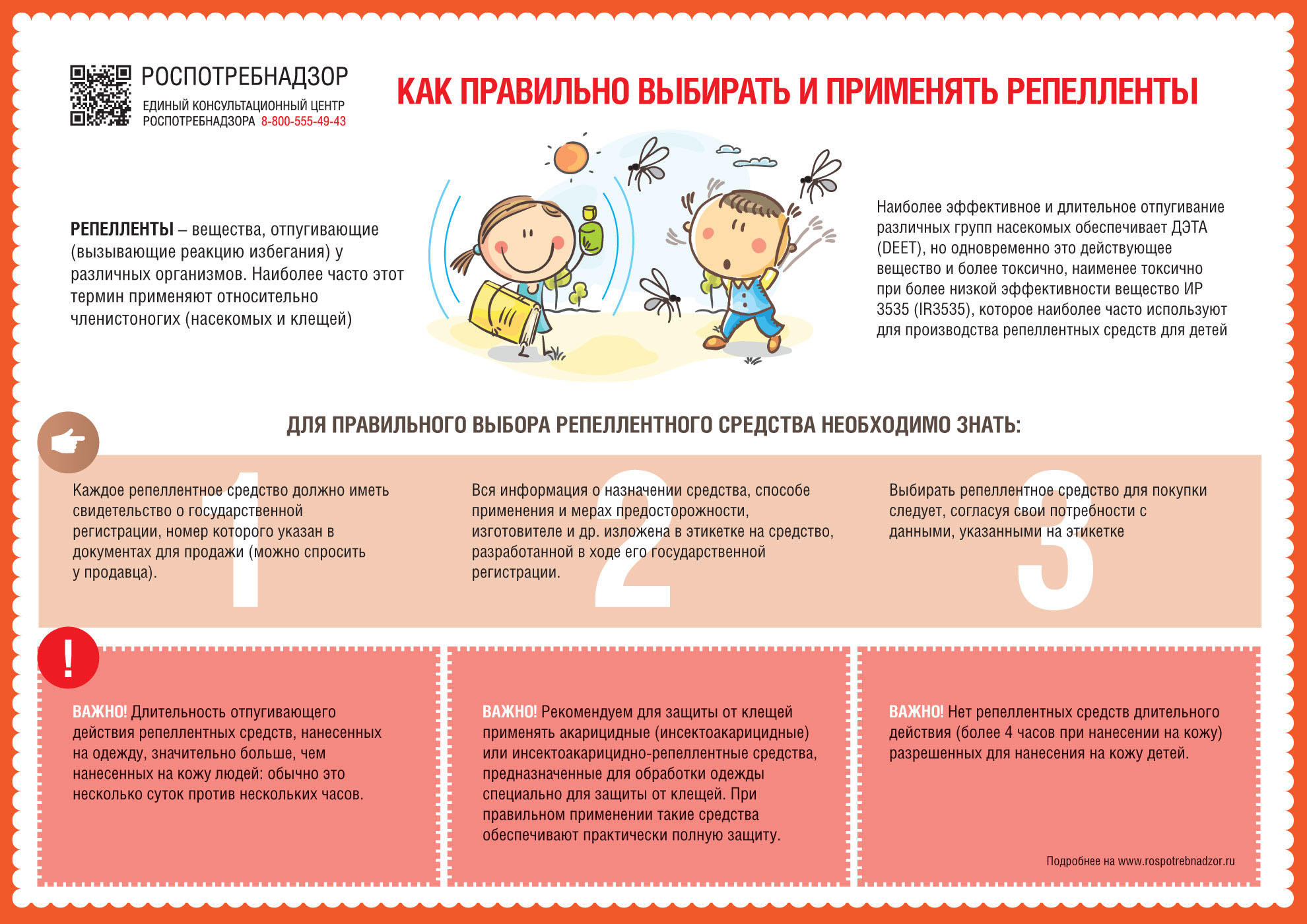 О рекомендациях как правильно выбирать и применять репелленты