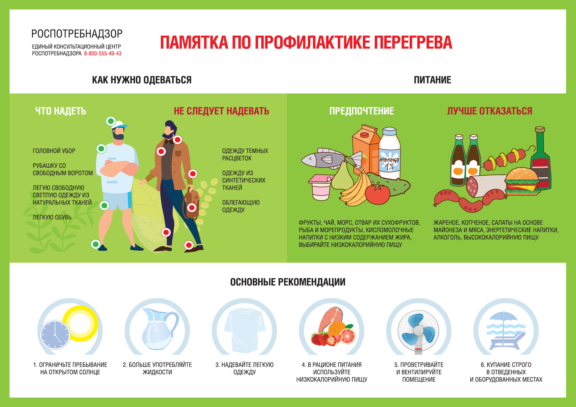 РЕКОМЕНДАЦИИ ГРАЖДАНАМ: Как защититься от жары?