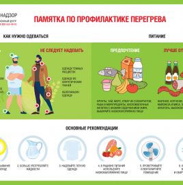 РЕКОМЕНДАЦИИ ГРАЖДАНАМ: Как защититься от жары?