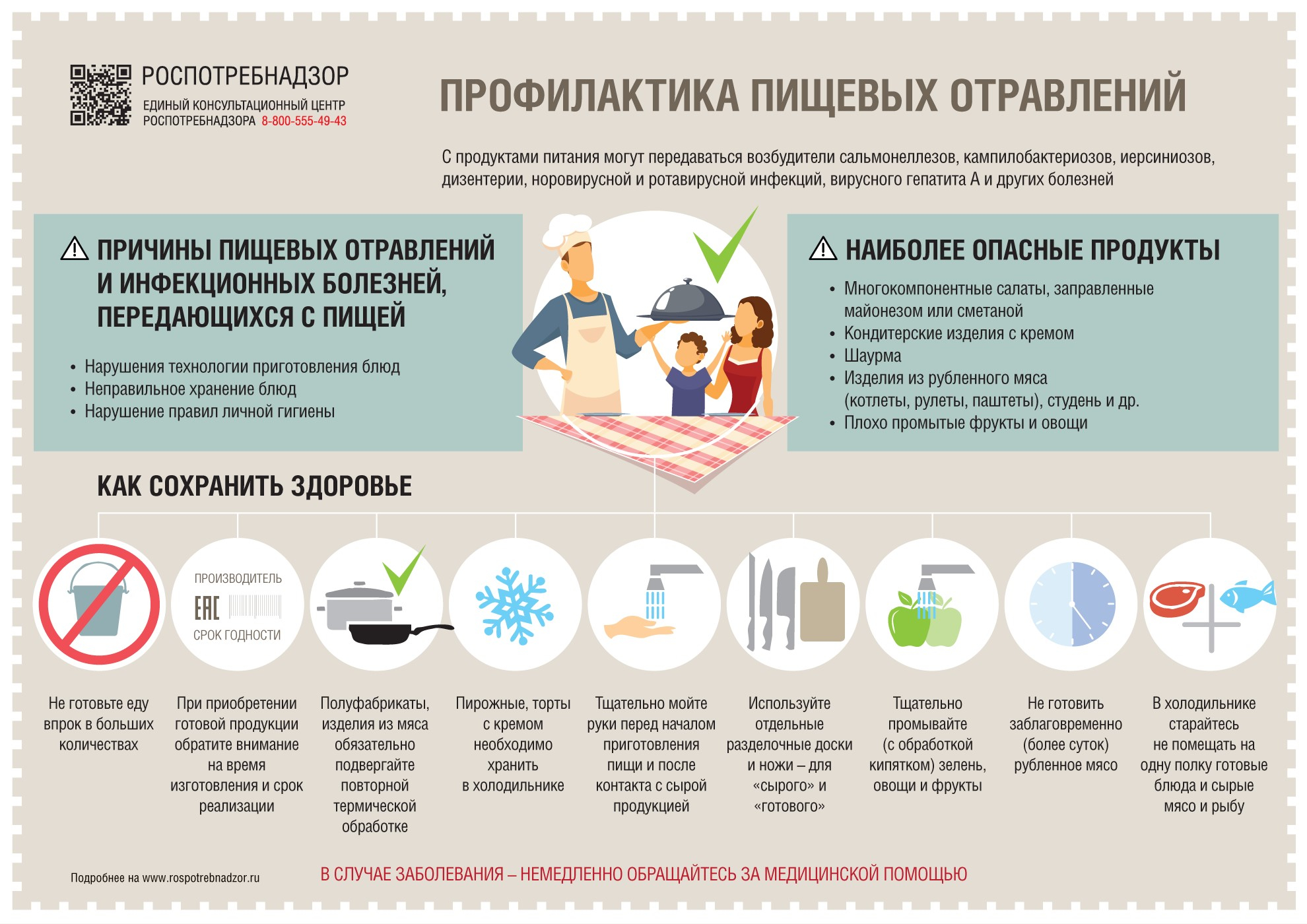 О профилактике пищевых отравлений и инфекционных болезней, передающихся с пищей