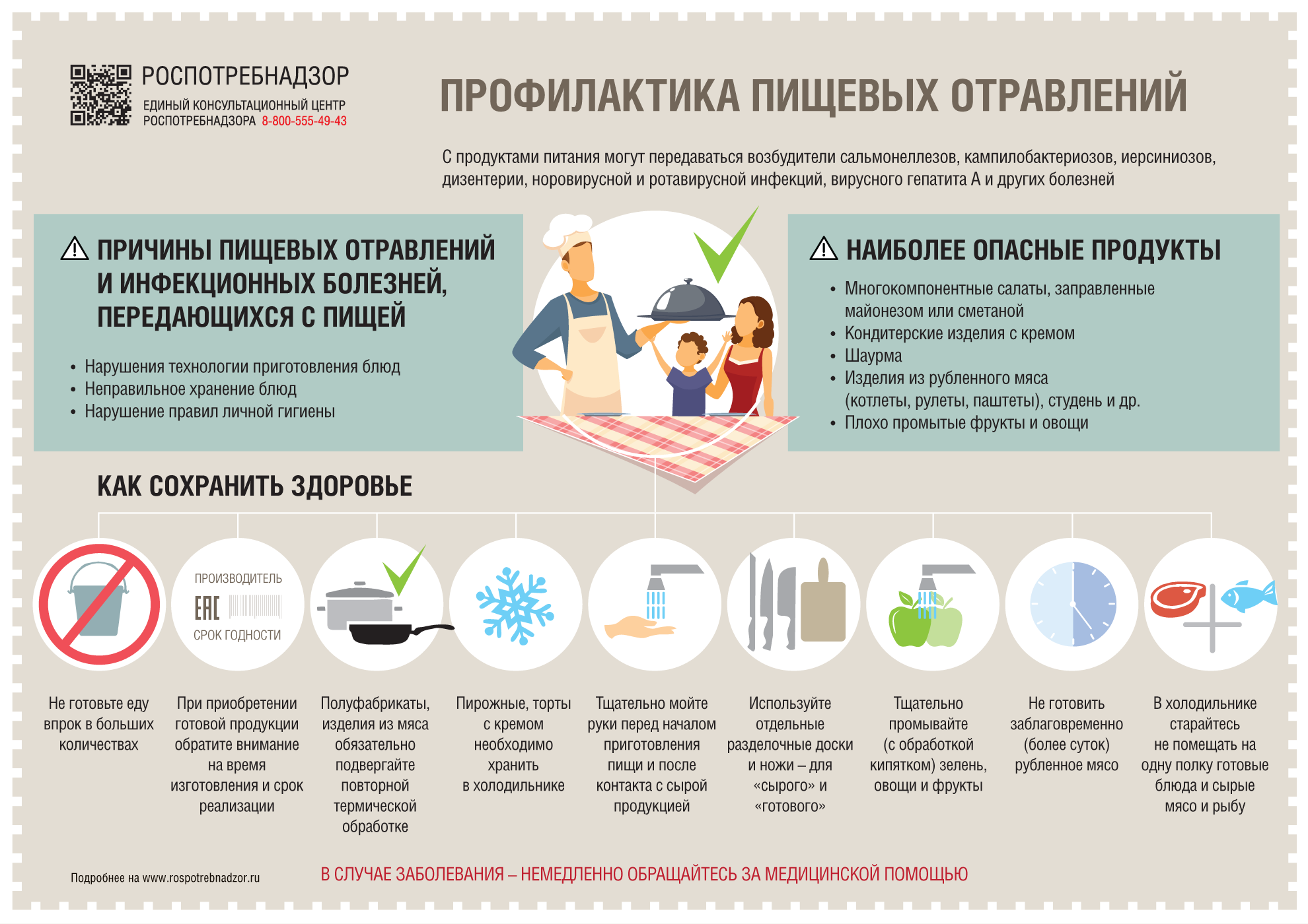 О профилактике пищевых отравлений и инфекционных болезней, передающихся с пищей