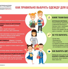 О рекомендациях как выбрать одежду для школы