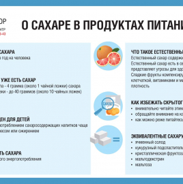 О сахаре в продуктах питания