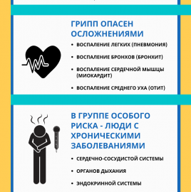 Почему необходима вакцинация против гриппа?