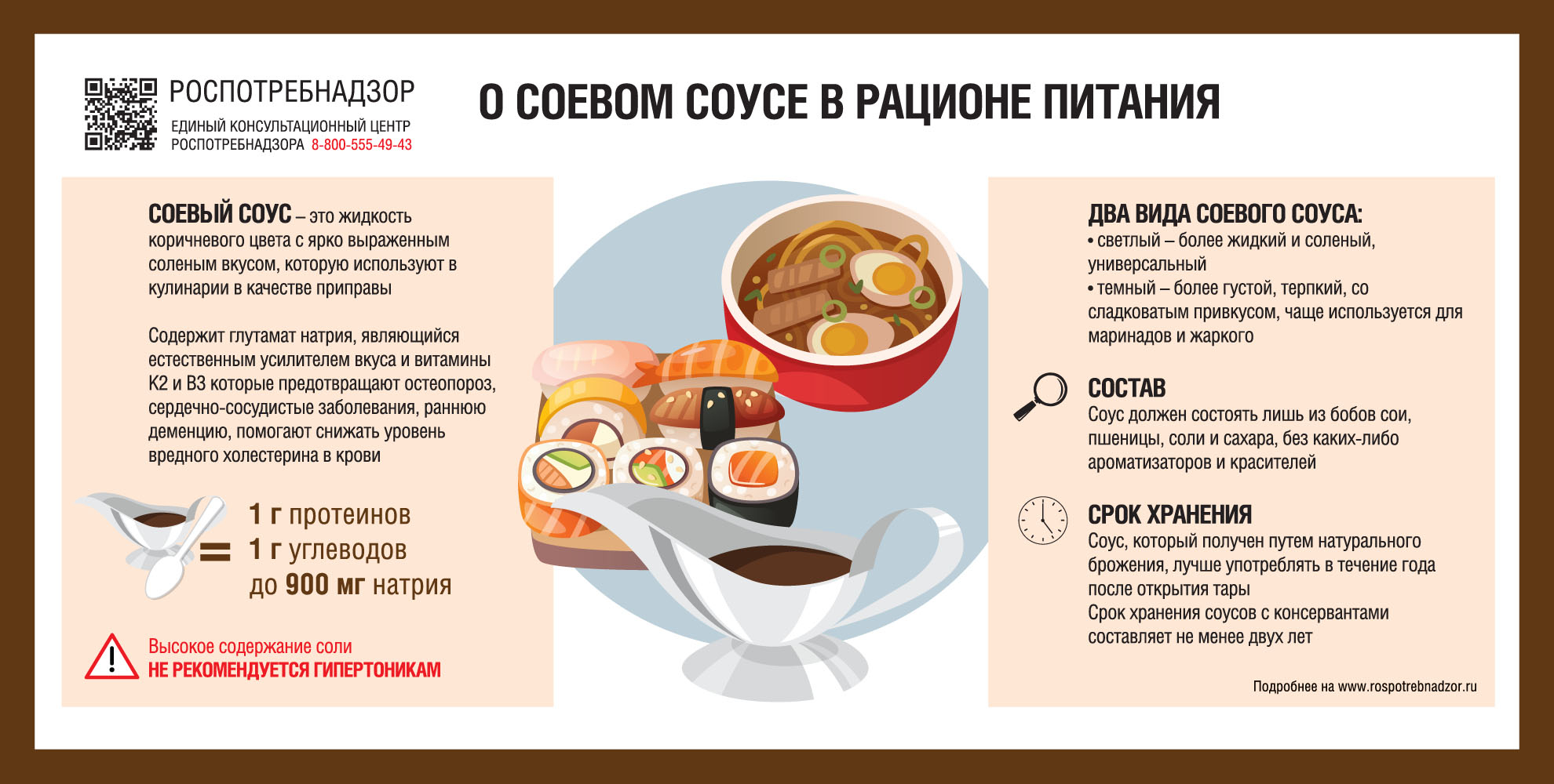 О подтвержденных случаях новой коронавирусной инфекции COVID-2019 в России