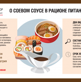 О подтвержденных случаях новой коронавирусной инфекции COVID-2019 в России