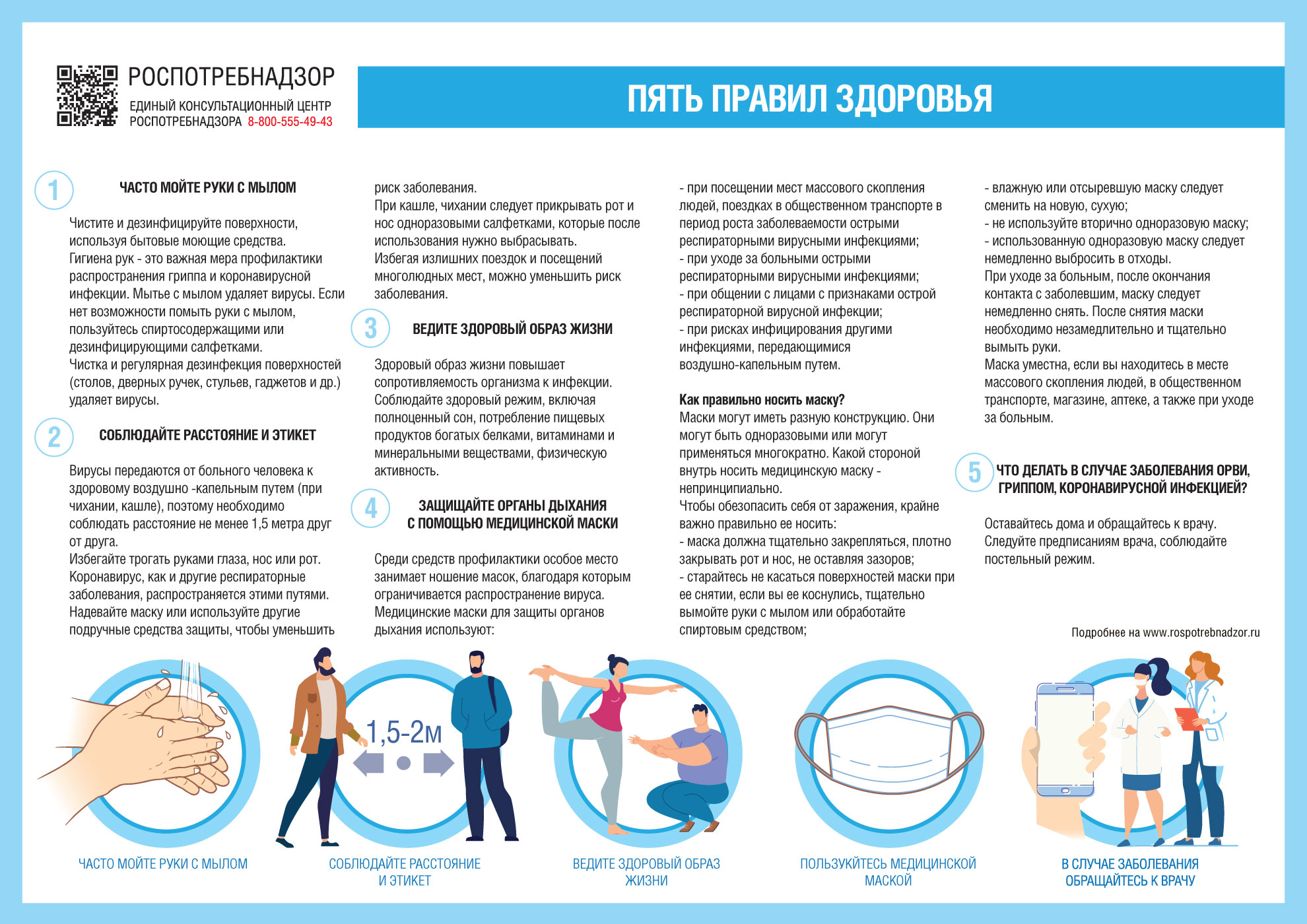 ПЯТЬ ПРАВИЛ ЗДОРОВЬЯ: