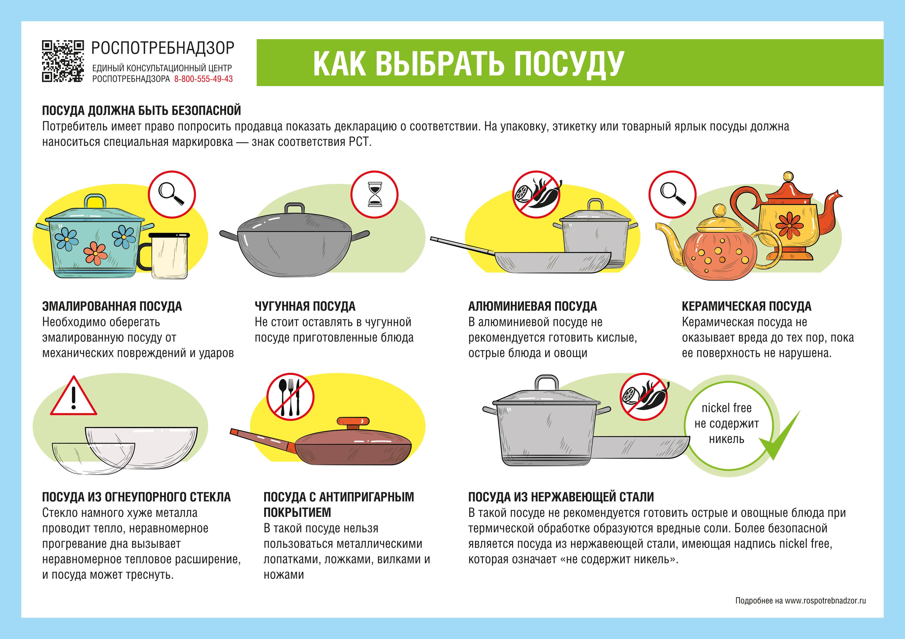 О рекомендациях как выбрать посуду