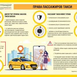О правах потребителей услуг такси