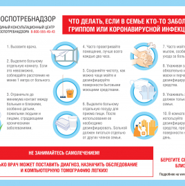ПРАВИЛО 1. ЧАСТО МОЙТЕ РУКИ С МЫЛОМ
