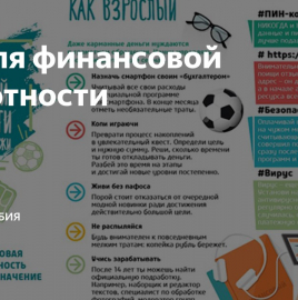 О мероприятиях в рамках Всероссийской недели финансовой грамотности